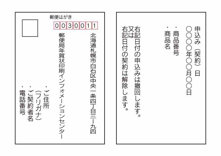 はがき記入必要事項