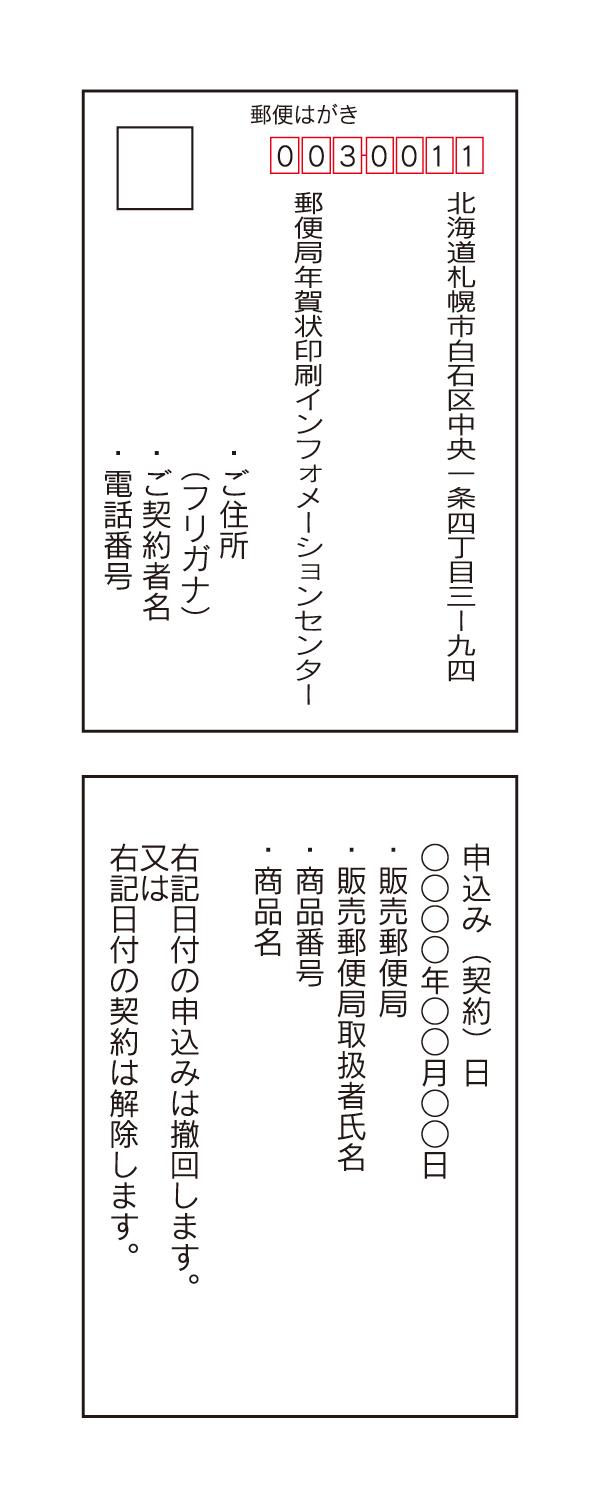 はがき記入必要事項