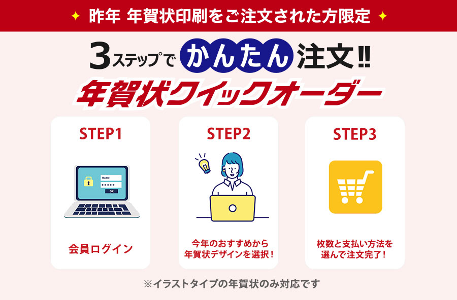 クイックオーダー