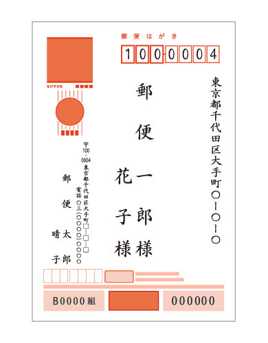 差出人の書き方
