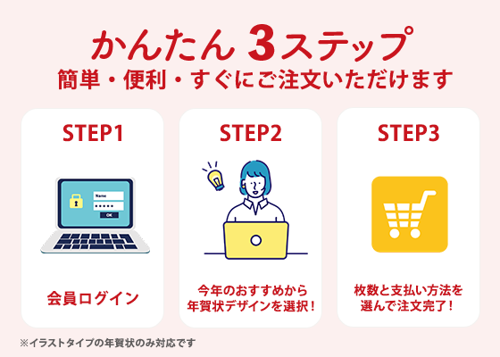 簡単便利なクイックオーダーサービスの使い方